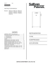 Sullivan-Palatek PRD500 Instruction Manual