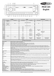 Caliber MCD265 Manual