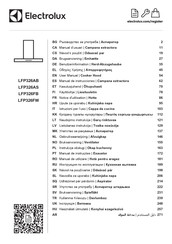 Electrolux LFP326AS User Manual