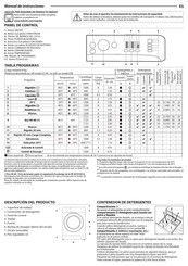 Indesit BWA 81295X WV SPT User Manual