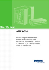Advantech AMAX-354 User Manual