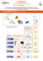 CLiC-iT CLiC-iT 21 User Manual