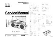 Philips D8310/00 Service Manual