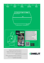 Comelit 45RCS100 Technical Manual
