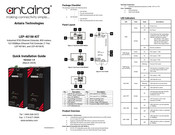 ANTAIRA LEP-401M-L Quick Installation Manual