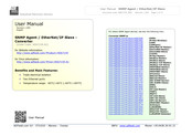 ADF Web HD67159-A1 User Manual