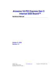 Amfeltec SKU-090-31-x4 Hardware Manual