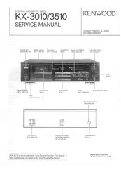 Kenwood kx-3510 Service Manual