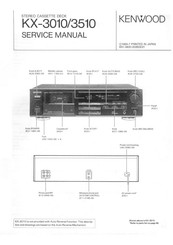 Kenwood KX-3010 Service Manual