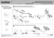 Brother DCP-1510(E) Quick Setup Manual