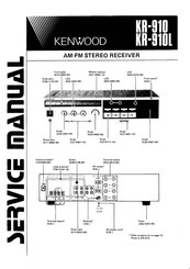 Kenwood KRR-910 Service Manual