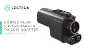 Lectrosonics LEADPTeslaCCSBLKUS User Manual