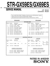 Sony STR-GXS9ES Service Manual