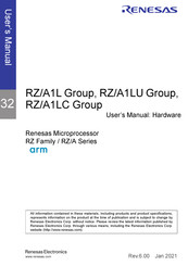 Renesas RZ/A1LU User Manual
