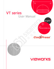 CoaxPress VT Series User Manual