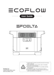 EcoFlow EFDELTA User Manual