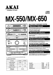 Akai MX-550 Operator's Manual