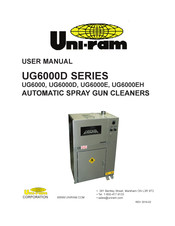 Uni-ram UG6000E User Manual