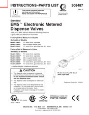 Graco EM5 Series Instructions Manual