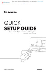 Hisense A7K Quick Setup Manual