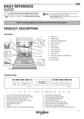 Whirlpool WFO 3C33 6.5 X Daily Reference Manual