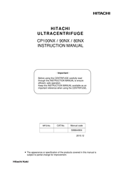 Hitachi CP100NX Instruction Manual