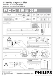 Philips 911401554802 Mounting Instructions