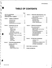 Tektronix 2213A Operator's Manual