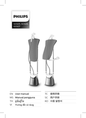 Philips GC625 User Manual
