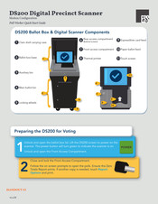 ES&S DS200 Quick Start Manual