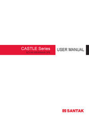 Santak CASTLE 3C3 HD-600 User Manual