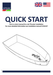 Jet Thruster JT-90 Quick Start Manual