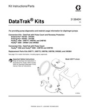 Graco DataTrak 24B795 Instructions Manual