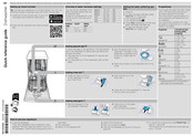 Bosch SPV4XMX28E Quick Reference Manual
