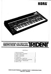 Korg Trident Service Manual