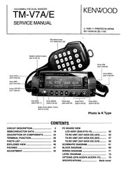 Kenwood TM-V7A Manuals | ManualsLib