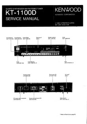 Kenwood KT-1100D Service Manual