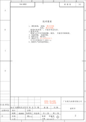 Brandt BFD8072NX Instruction Manual
