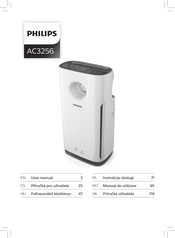 Philips AC3256/10R1 User Manual