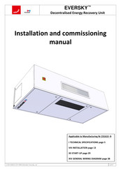 Zehnder Rittling CALADAIR EVERSKY 500 Installation And Commissioning Manual