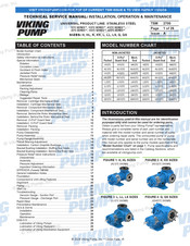 Viking pump H127C Technical & Service Manual