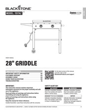 Black Stone OMNIVORE 1517AZ Owner's Manual