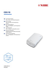Nibe CDS 10 User Manual