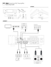 NAD M66 Quick Setup Manual