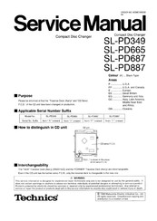 Technics SL-PD349 Service Manual