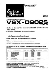 Pioneer VSX-D902S/KU Service Manual