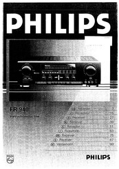 Philips FR 940 Instructions For Use Manual