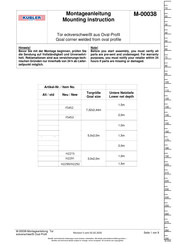 KÜBLER SPORT H2292 Mounting Instruction