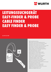 Würth 0715 53 750 Translation Of The Original Operating Instructions