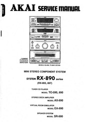 Akai RX-890 Series Service Manual